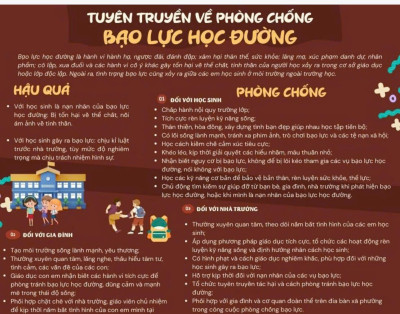 tuyên tuyền về phòng chống bạo lực hocj đường