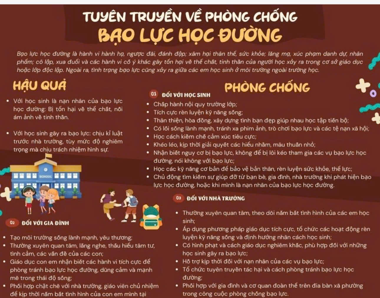 tuyên tuyền về phòng chống bạo lực học đường